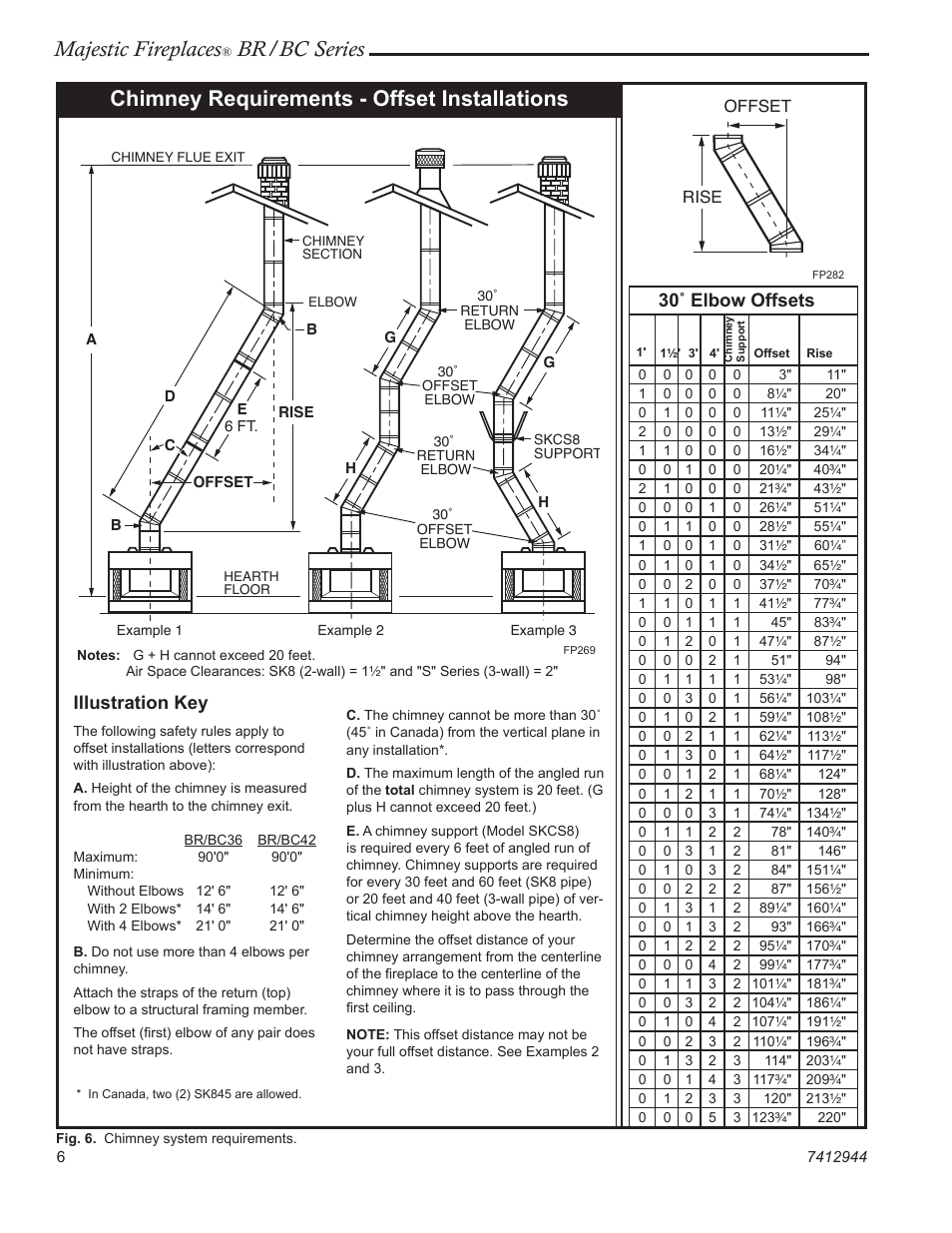 Majestic fireplaces, Br/bc series, Chimney requirements - offset installations | 30˚ elbow offsets, Illustration key | Majestic Appliances BC42 User Manual | Page 6 / 24