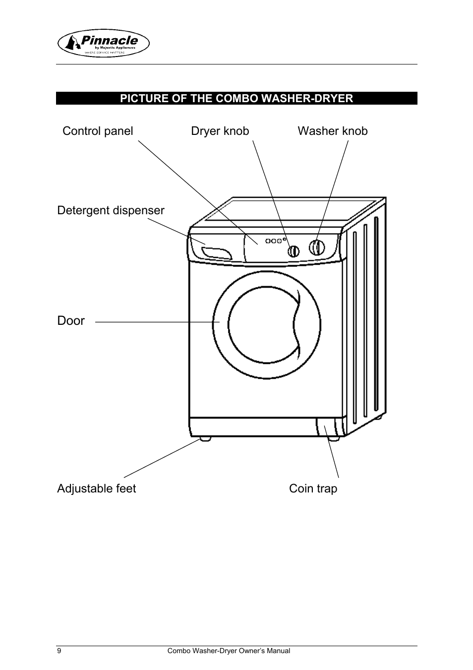 Door, Control panel dryer knob washer knob, Detergent dispenser | Adjustable feet coin trap | Majestic Appliances mj9050v User Manual | Page 10 / 24
