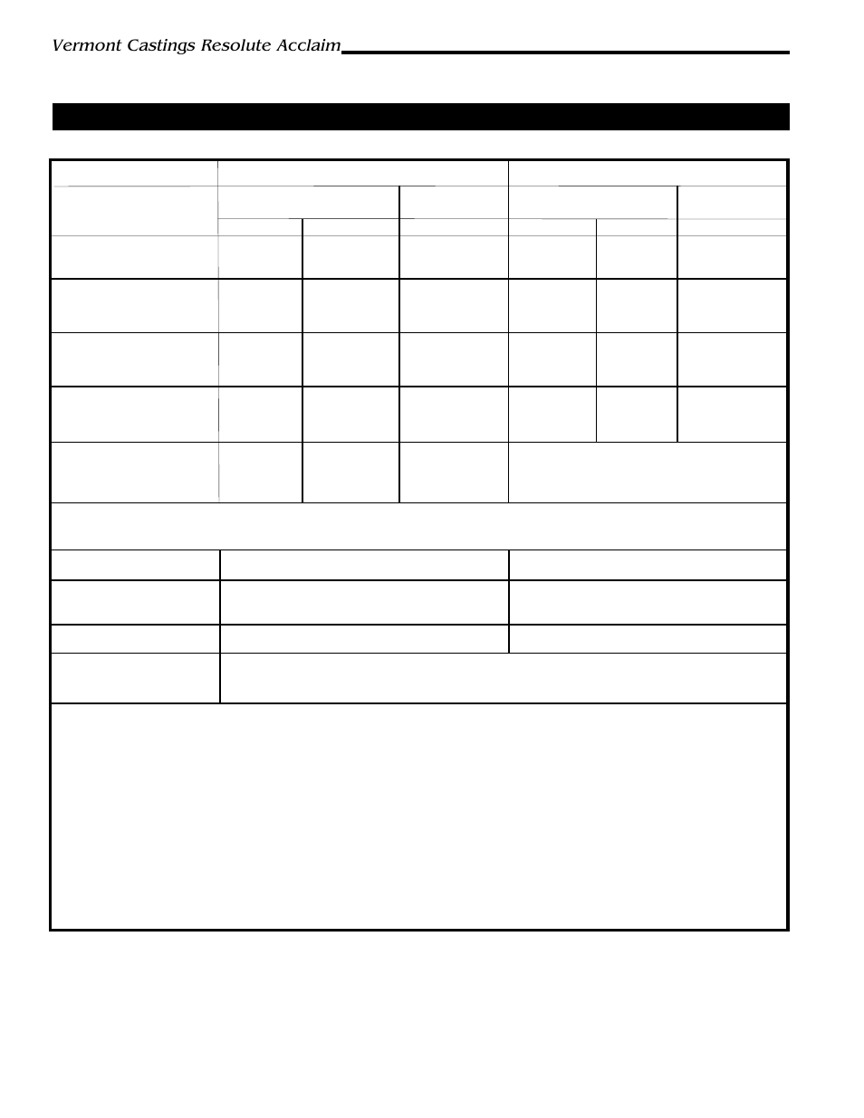 Resolute acclaim clearance chart, Protected surface unprotected surface, Vermont castings resolute acclaim | Majestic Appliances 2490 User Manual | Page 12 / 32