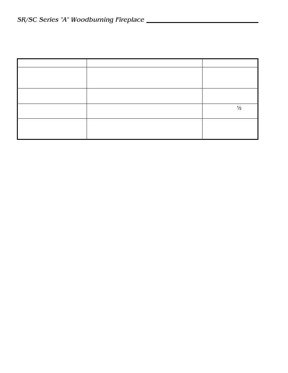 Sr/sc series 