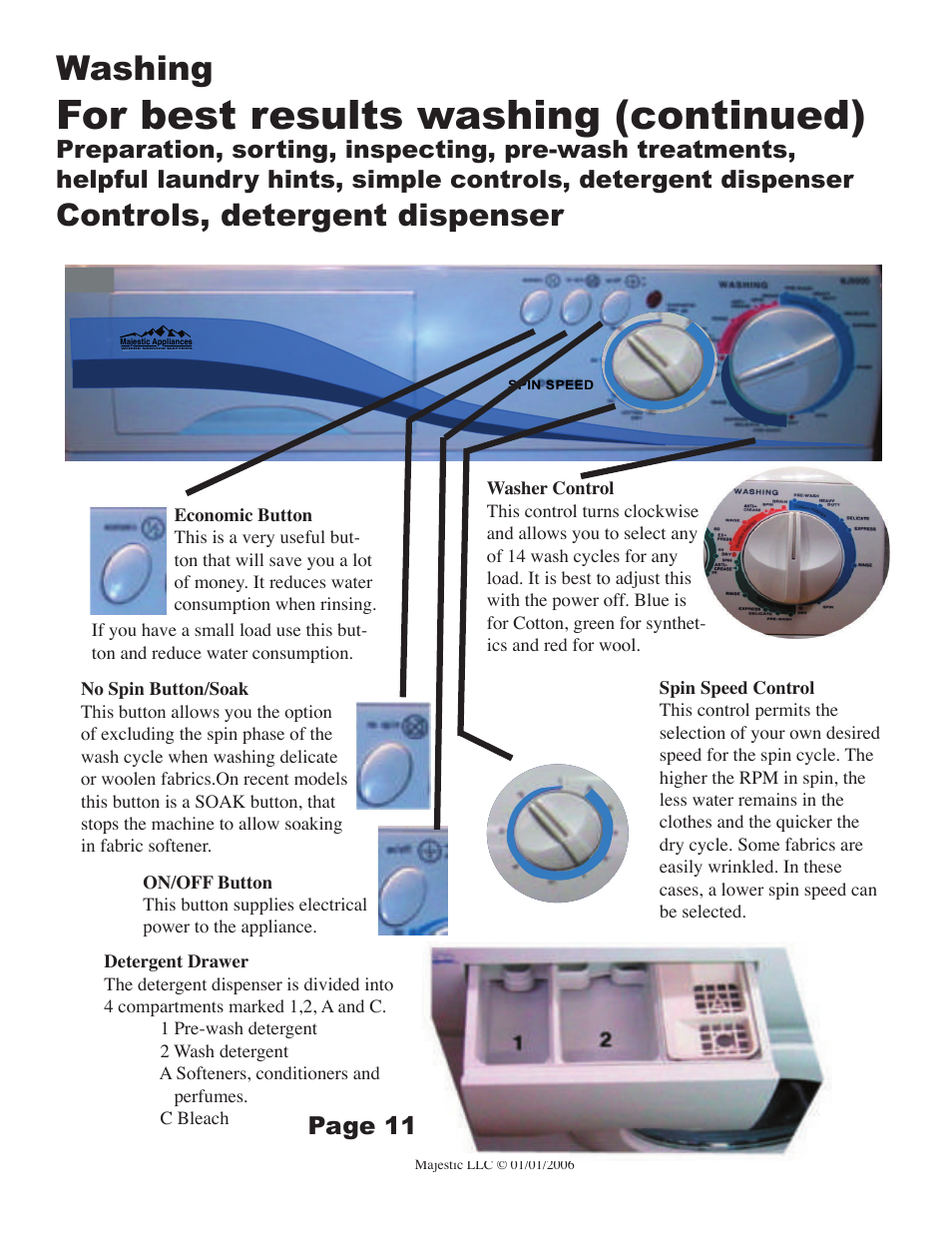 For best results washing (continued), Washing, Controls, detergent dispenser | Page 11 | Majestic Appliances MJ-9000V User Manual | Page 11 / 20