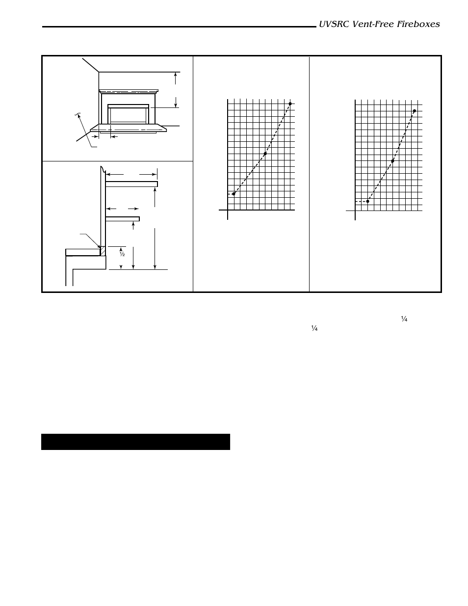 Uvsrc vent-free fireboxes, Installing the firebox | Majestic Appliances UVSRC36A User Manual | Page 5 / 12