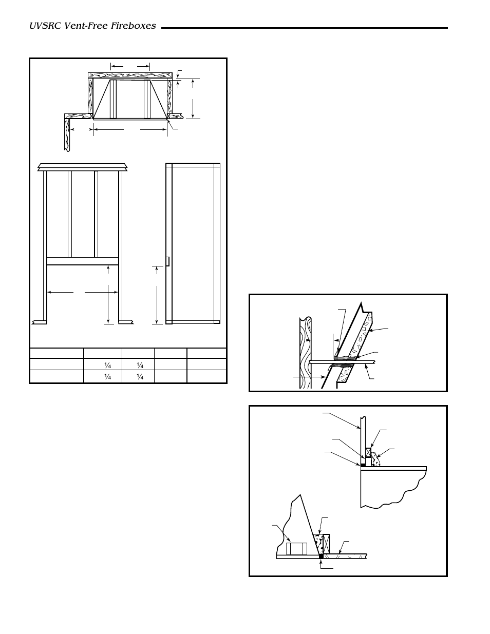 Uvsrc vent-free fireboxes | Majestic Appliances UVSRC36A User Manual | Page 6 / 12