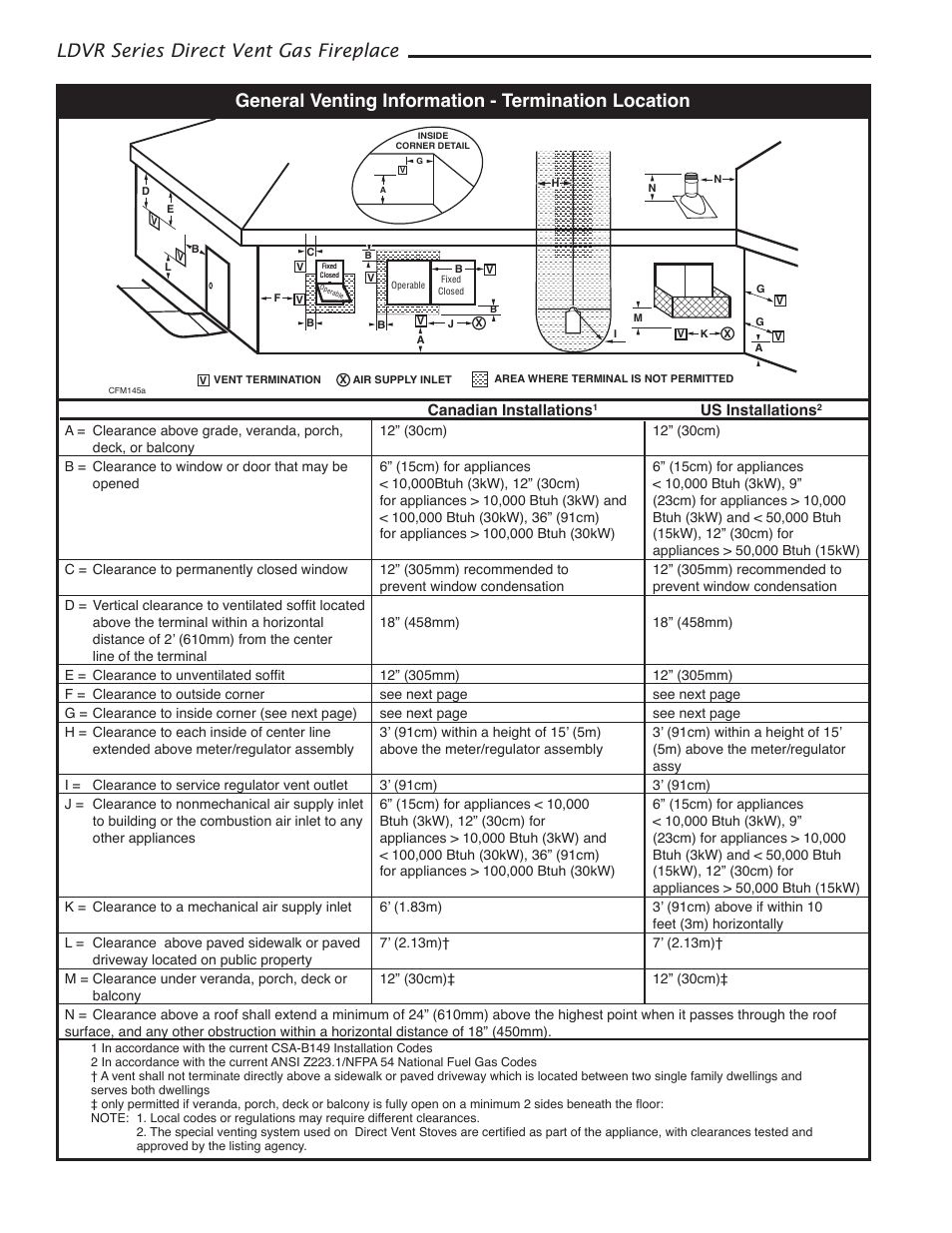 Ldvr series direct vent gas fireplace, General venting information - termination location | Majestic Appliances 36LDVR User Manual | Page 10 / 40