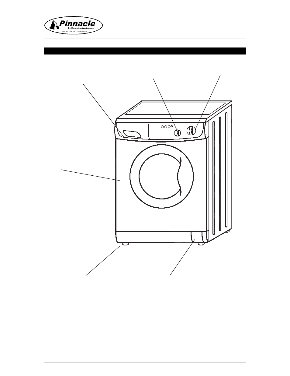 Door, Control panel power button dryer knob, Adjustable feet coin trap | Majestic Appliances 17-2013 User Manual | Page 10 / 18