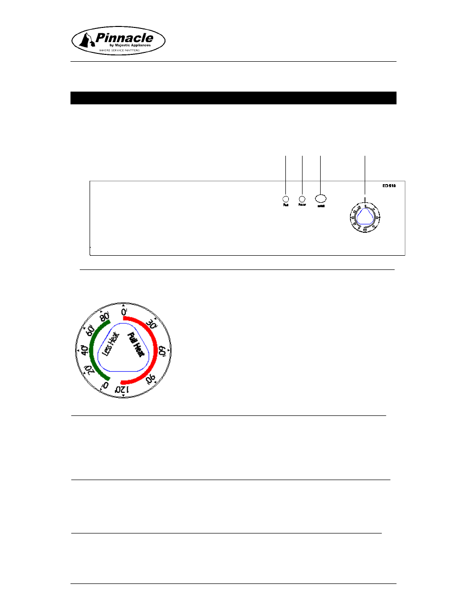 Control panel, B power button | Majestic Appliances 17-2013 User Manual | Page 13 / 18