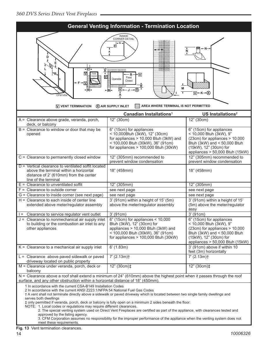 360 dvs series direct vent fireplaces, General venting information - termination location | Majestic Appliances 360DVS3 User Manual | Page 14 / 44
