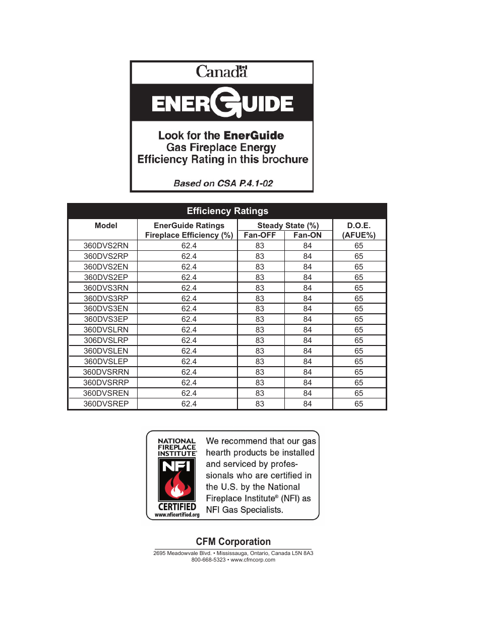 Cfm corporation | Majestic Appliances 360DVS3 User Manual | Page 44 / 44