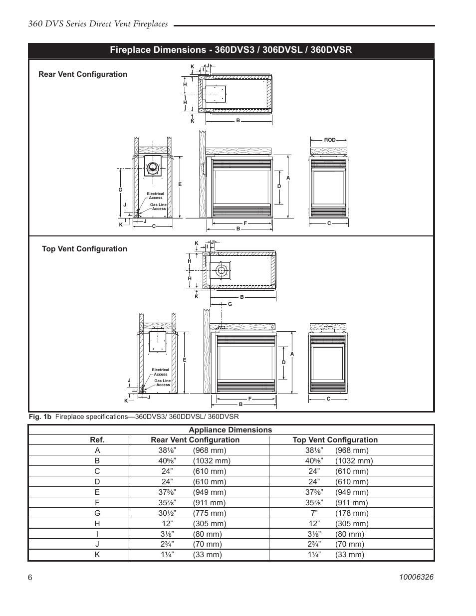360 dvs series direct vent fireplaces | Majestic Appliances 360DVS3 User Manual | Page 6 / 44