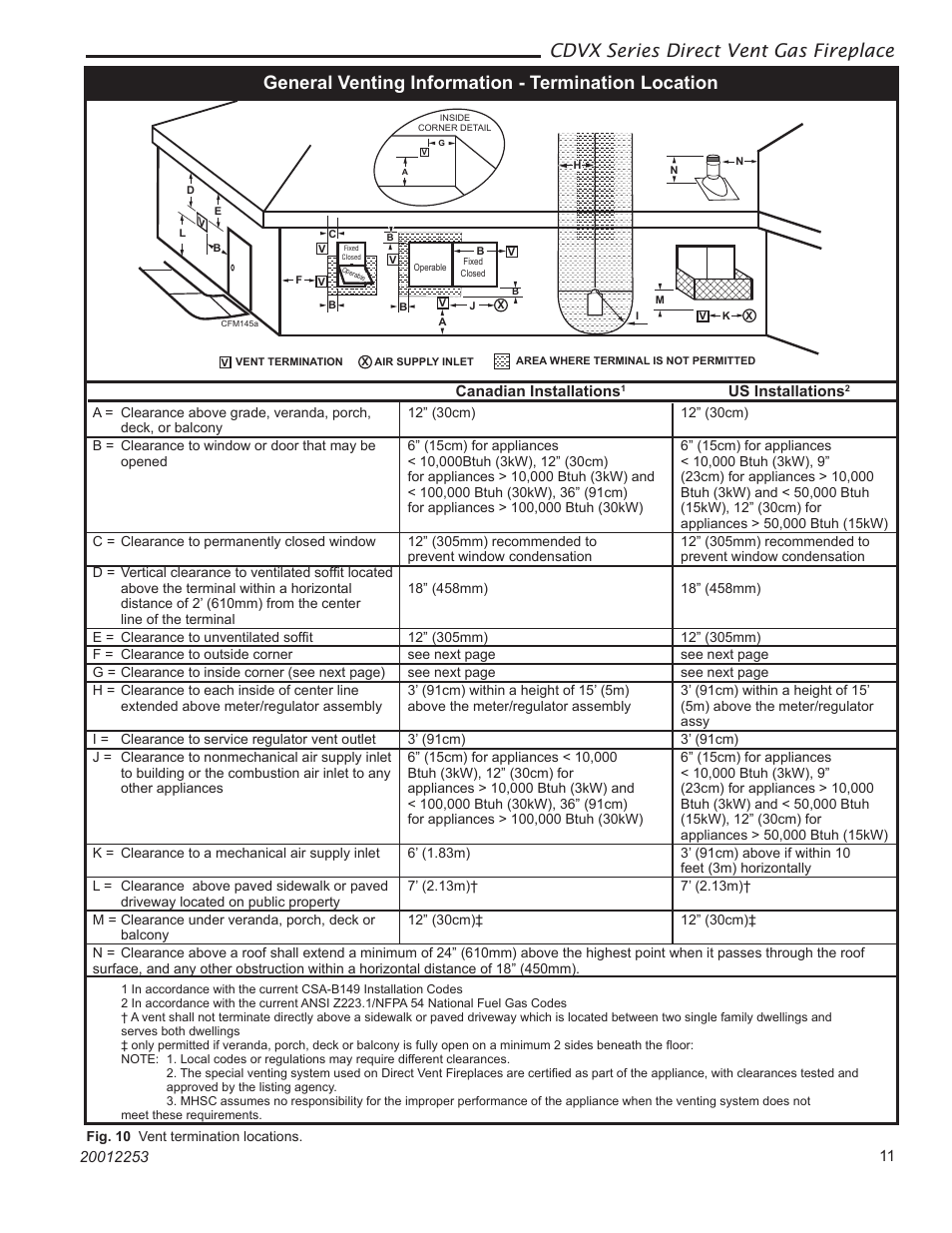 Cdvx series direct vent gas fireplace, General venting information - termination location | Majestic Appliances Builder Direct Vent 36CDVXTRN User Manual | Page 11 / 44