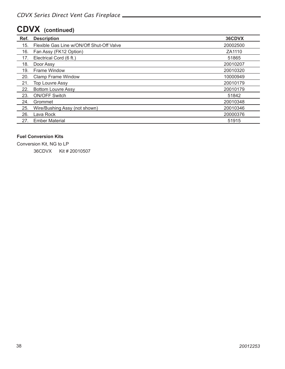 Cdvx | Majestic Appliances Builder Direct Vent 36CDVXTRN User Manual | Page 38 / 44