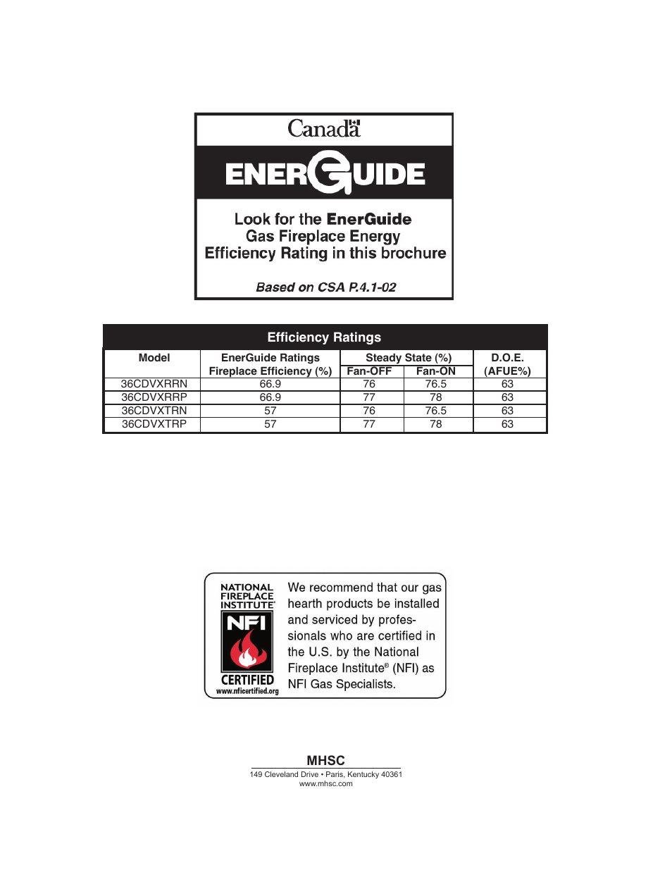 Majestic Appliances Builder Direct Vent 36CDVXTRN User Manual | Page 44 / 44