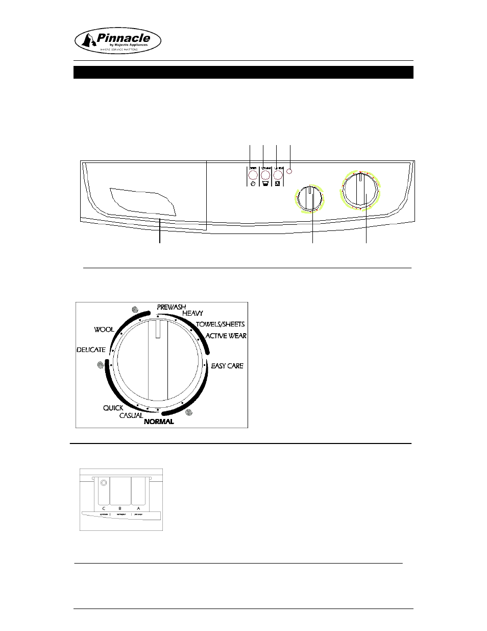 Control panel | Majestic Appliances MJ9250W User Manual | Page 14 / 23