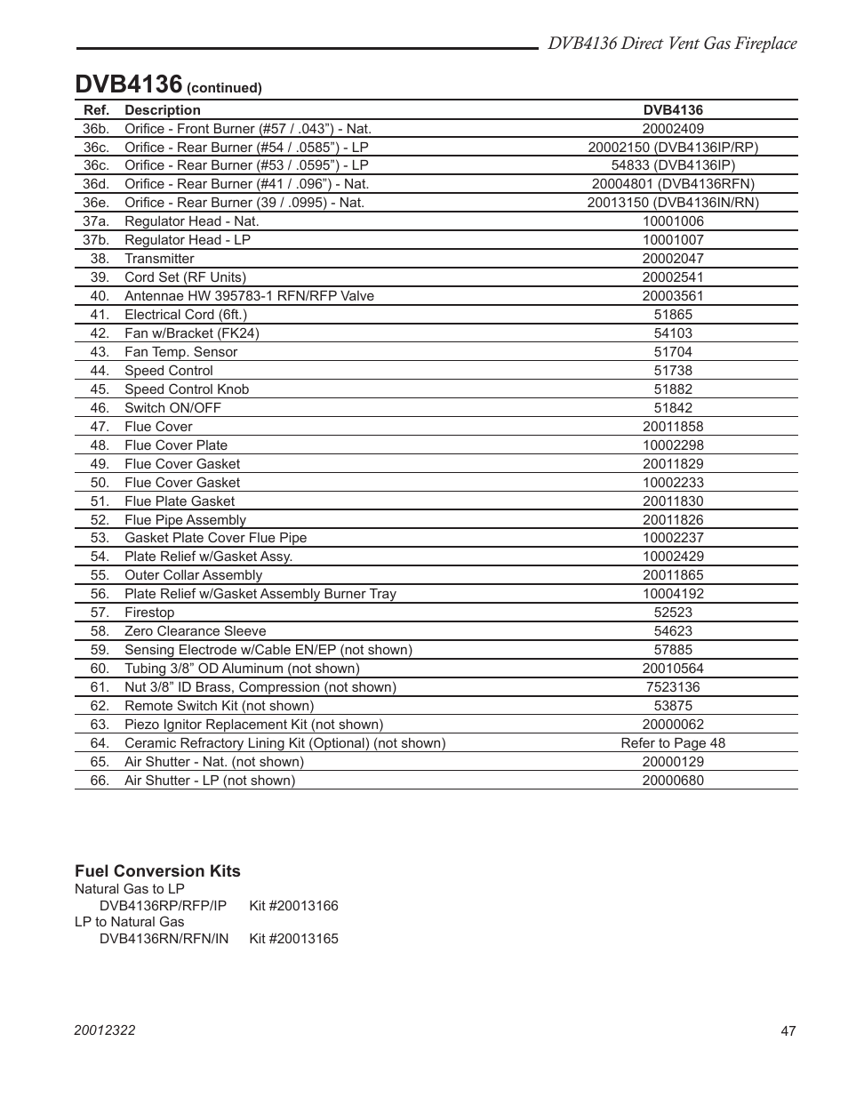 Dvb4136, Dvb4136 direct vent gas fireplace | Majestic Appliances DVB4136 User Manual | Page 47 / 52
