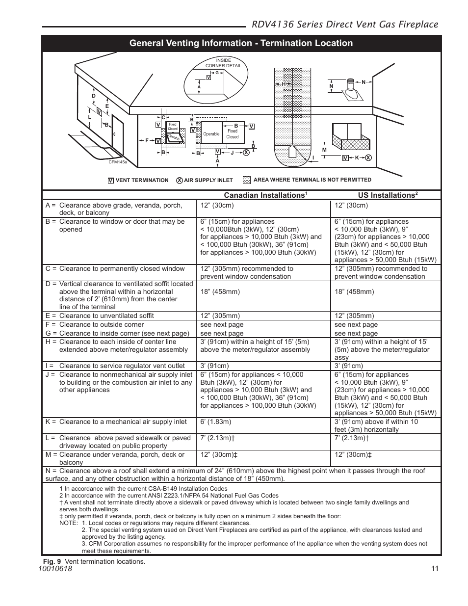 Rdv4136 series direct vent gas fireplace, General venting information - termination location | Majestic Appliances RDV4136 User Manual | Page 11 / 40