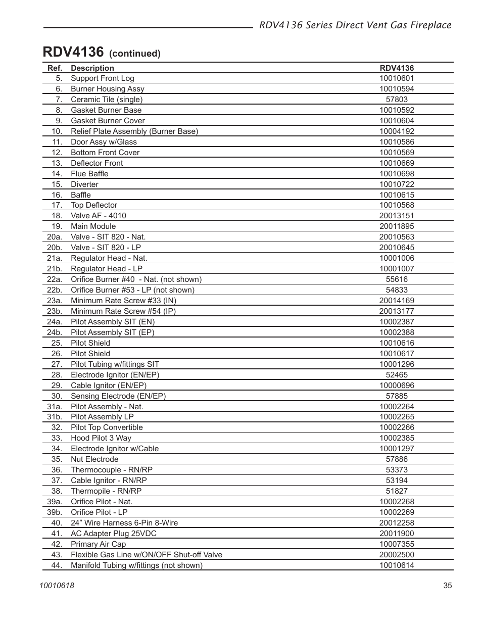 Rdv4136 | Majestic Appliances RDV4136 User Manual | Page 35 / 40