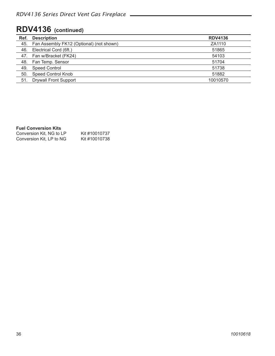 Rdv4136 | Majestic Appliances RDV4136 User Manual | Page 36 / 40