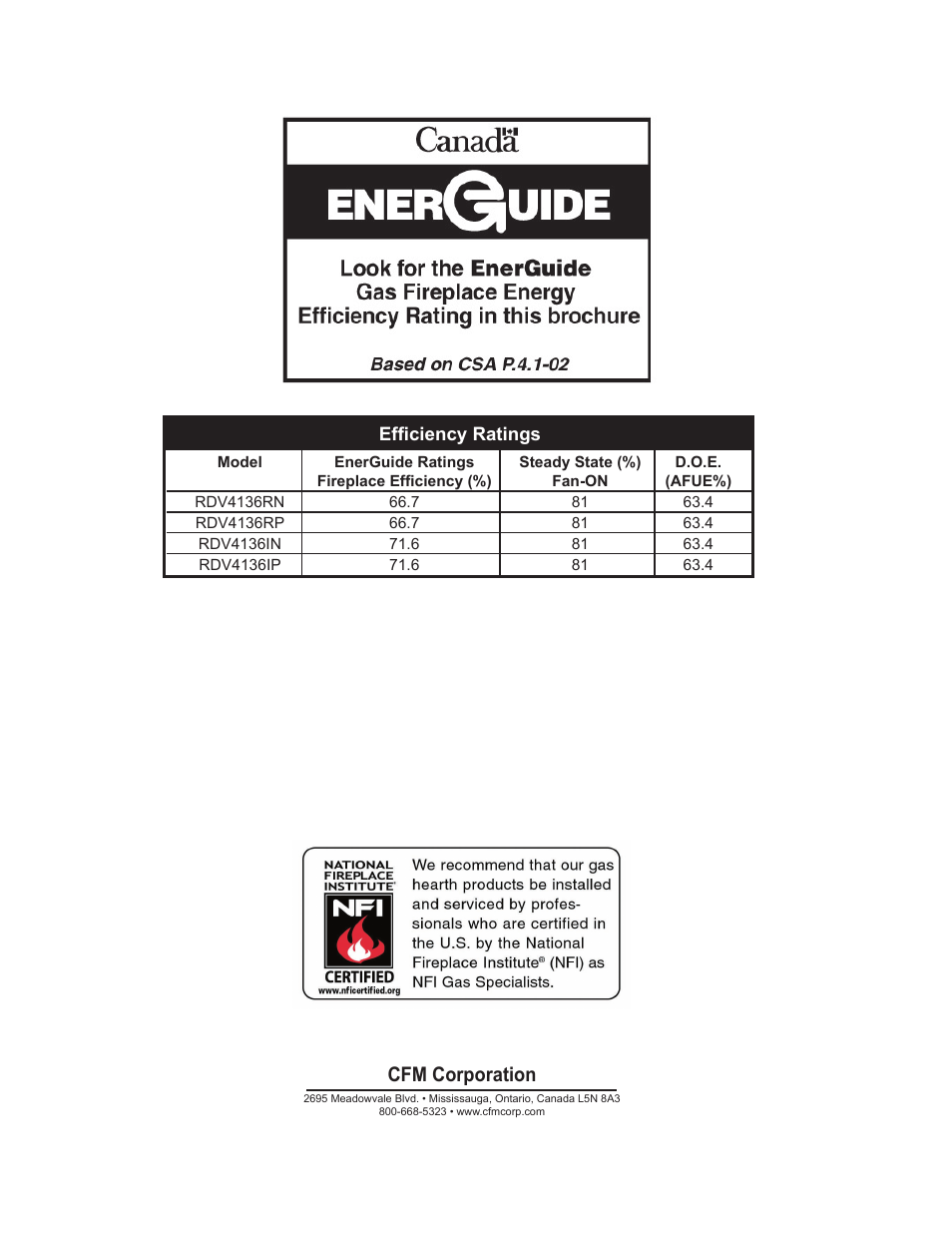 Cfm corporation | Majestic Appliances RDV4136 User Manual | Page 40 / 40