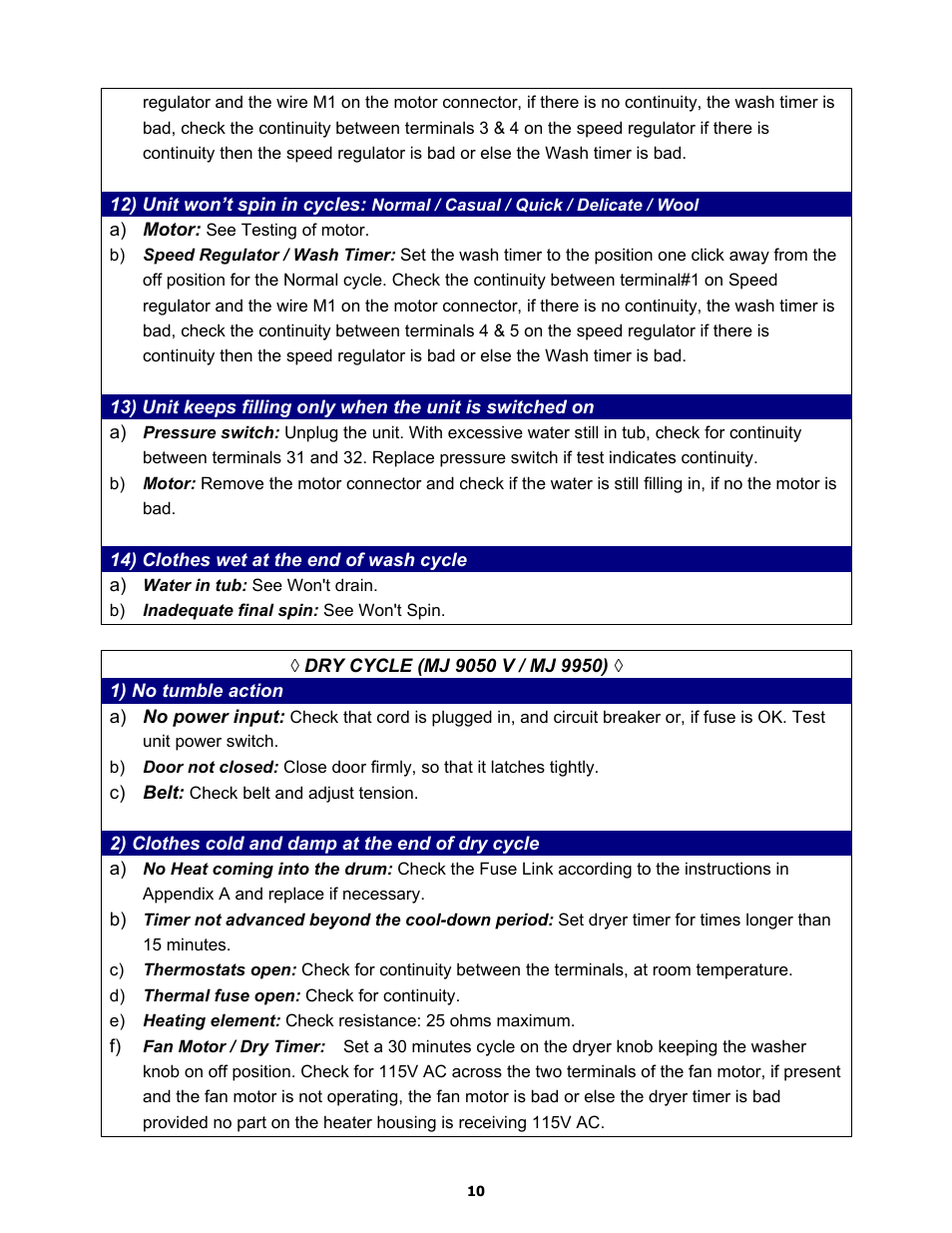 Majestic Appliances MJ9950 User Manual | Page 10 / 29