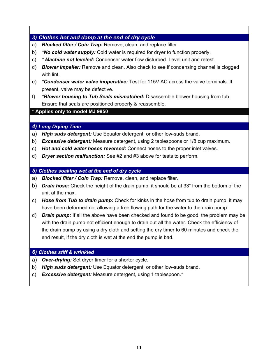 Majestic Appliances MJ9950 User Manual | Page 11 / 29