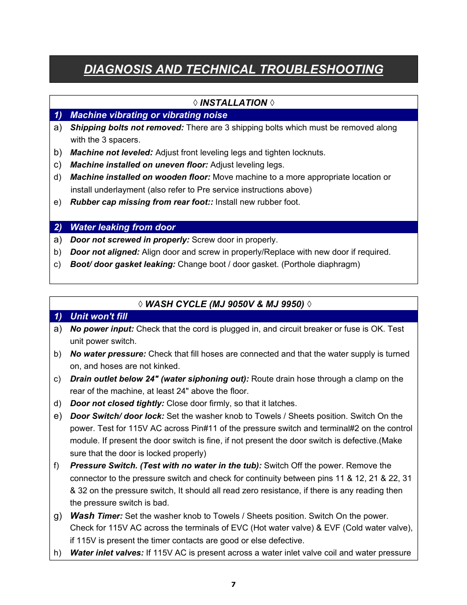 Diagnosis and technical troubleshooting | Majestic Appliances MJ9950 User Manual | Page 7 / 29