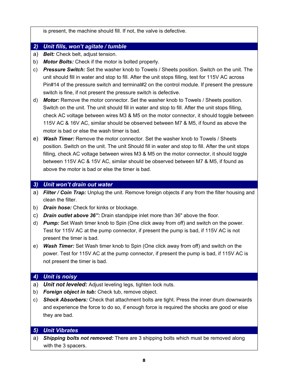 Majestic Appliances MJ9950 User Manual | Page 8 / 29