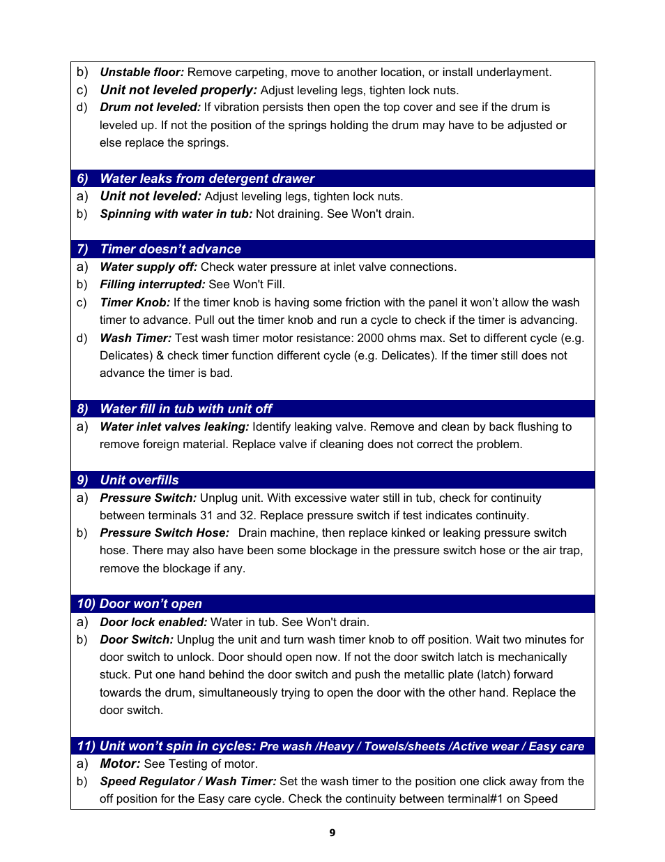 Majestic Appliances MJ9950 User Manual | Page 9 / 29