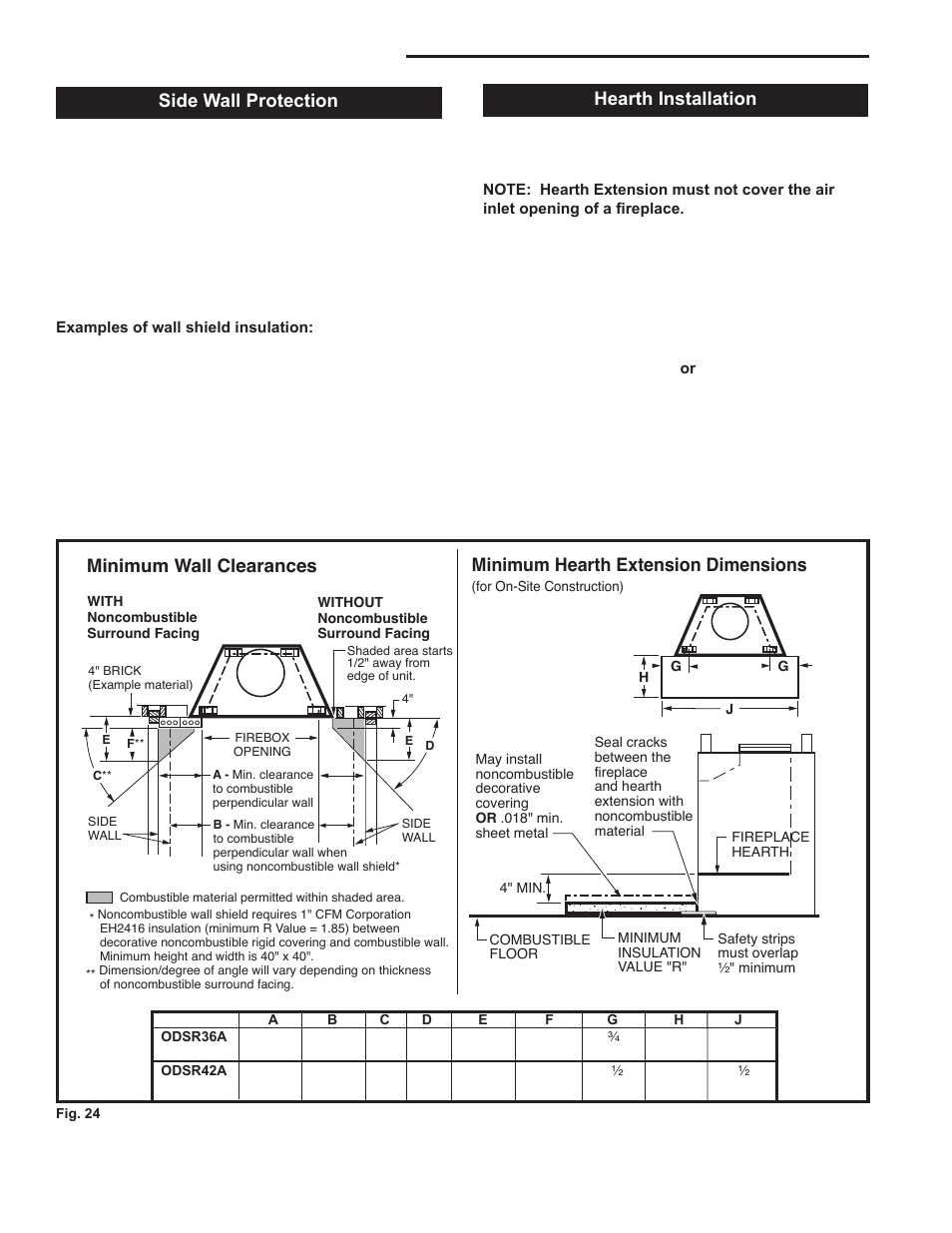 Majestic fireplaces, Odsr series "a, Minimum wall clearances | Minimum hearth extension dimensions, Side wall protection, Hearth installation | Majestic Appliances ODSR36A User Manual | Page 16 / 24