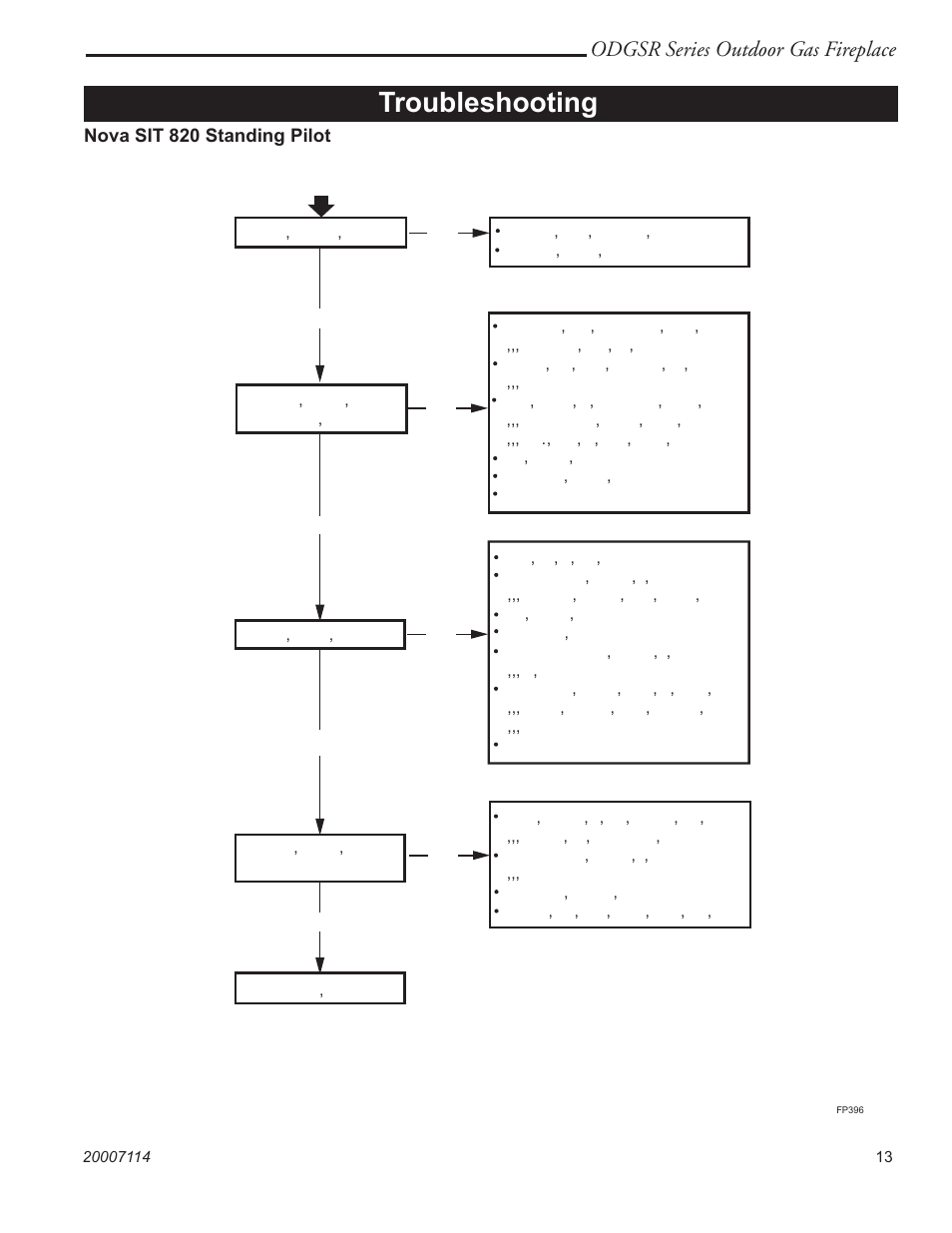 Troubleshooting, Odgsr series outdoor gas fireplace | Majestic Appliances ODGSR36A User Manual | Page 13 / 20