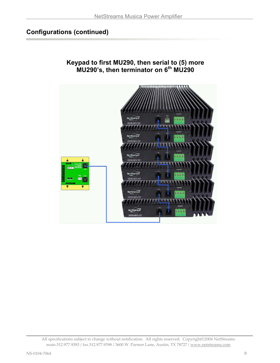 Configurations (continued), Mu290 | ClearOne MU290 User Manual | Page 12 / 16