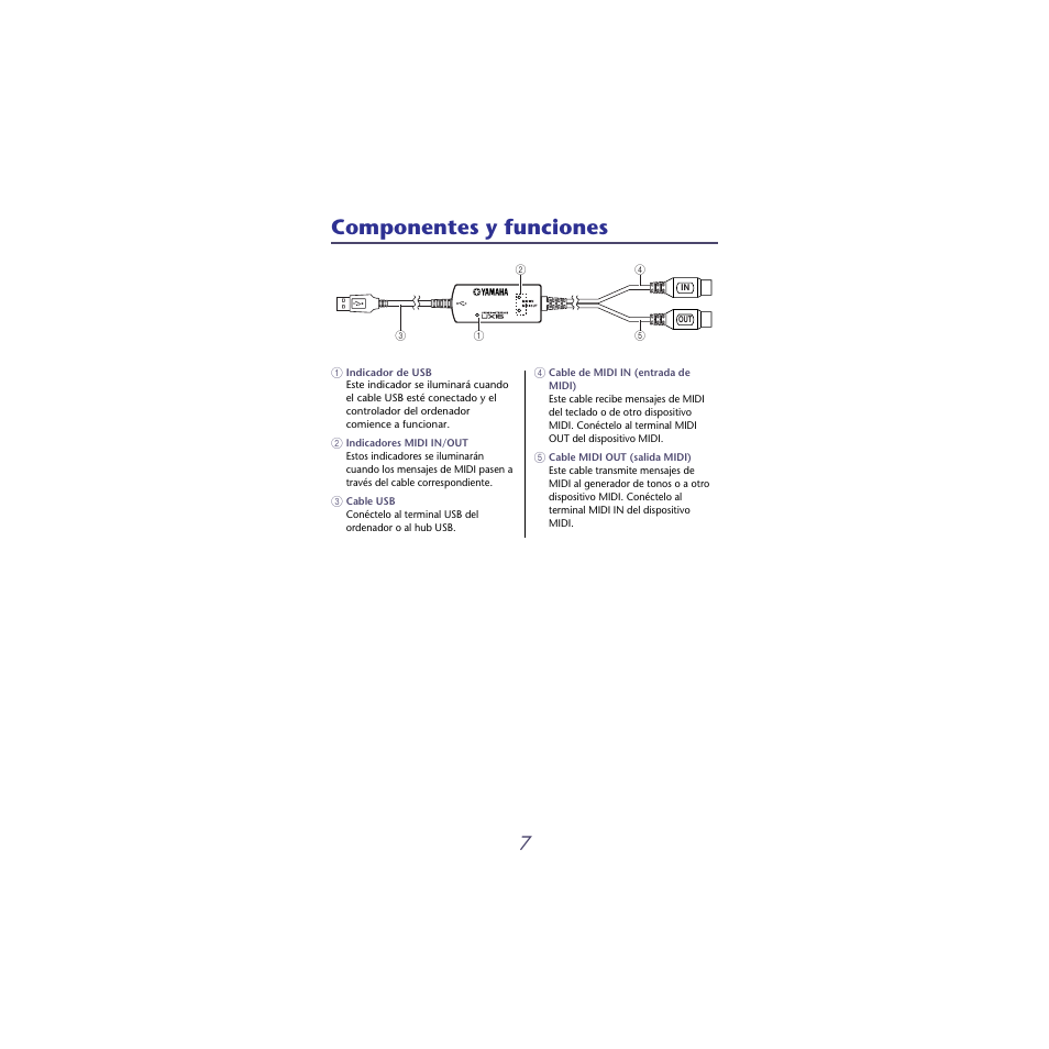 Componentes y funciones | Musica UX16 User Manual | Page 7 / 33