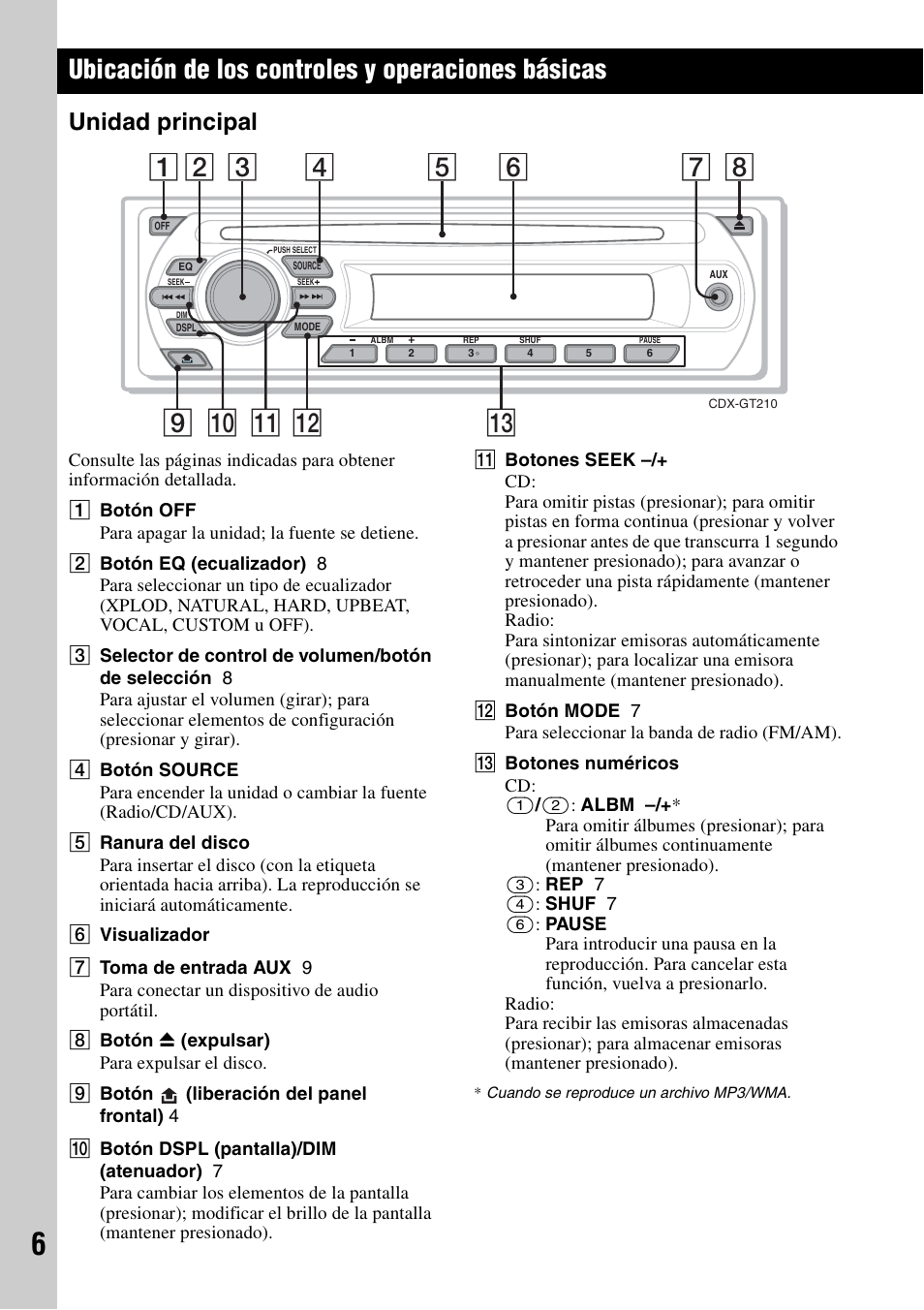 Unidad principal, Ubicación de los controles y operaciones básicas | Musica CDX-GT210 User Manual | Page 20 / 32