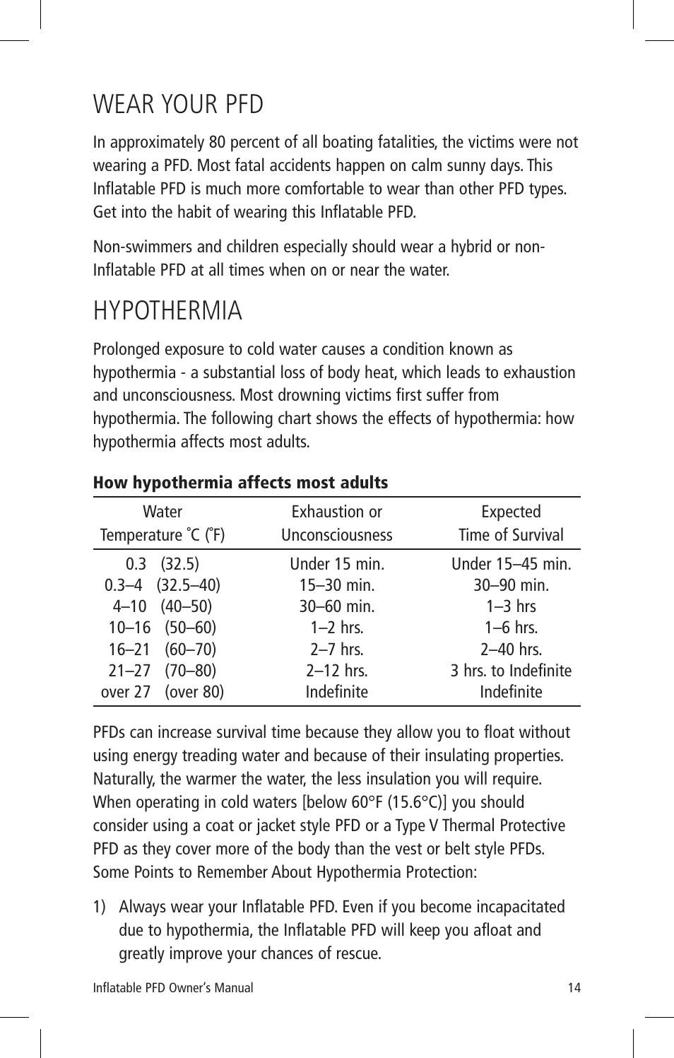 Wear your pfd, Hypothermia | Mustang Survival MD3075 User Manual | Page 16 / 20