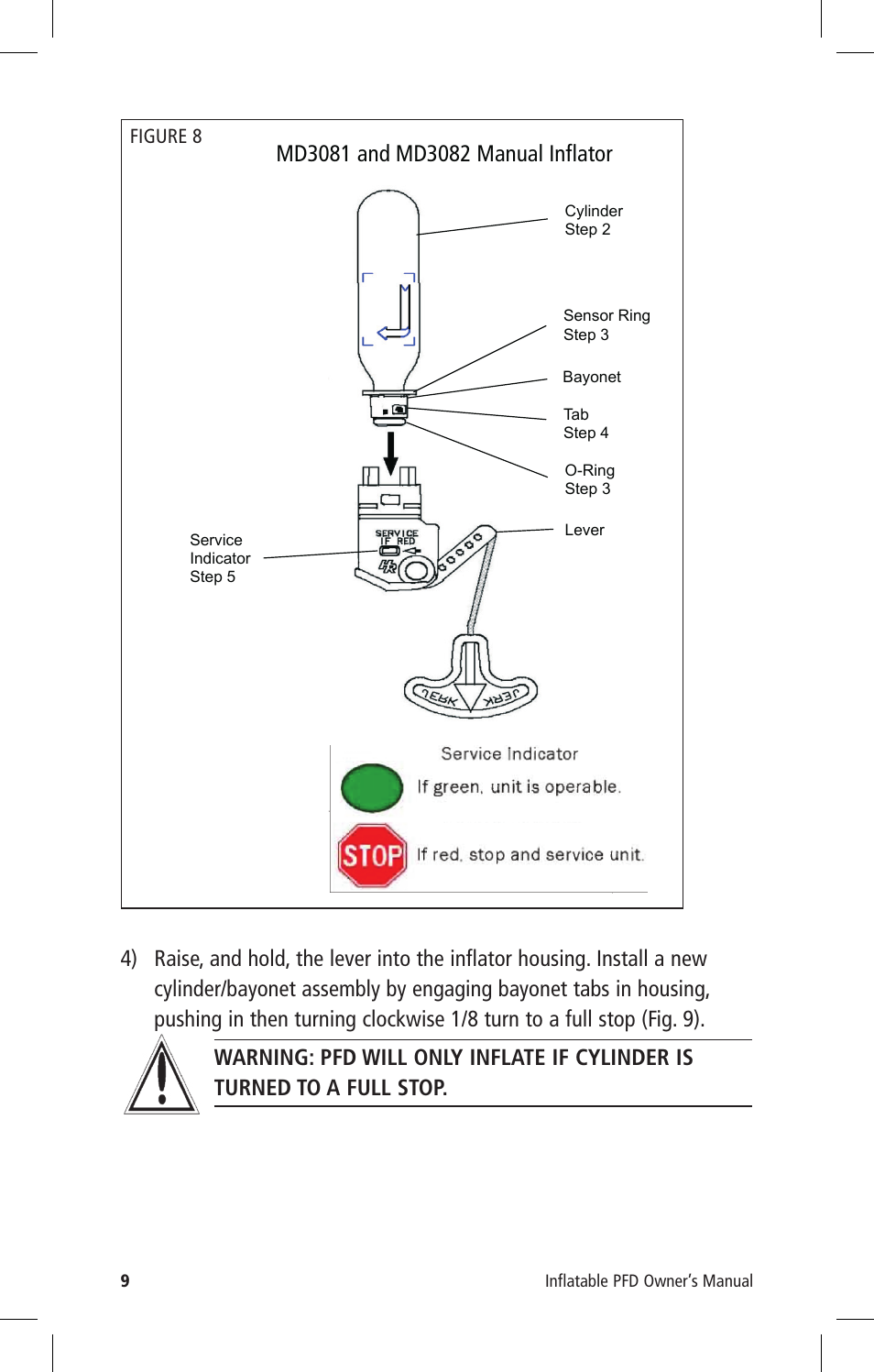 Mustang Survival MD3082 User Manual | Page 12 / 28