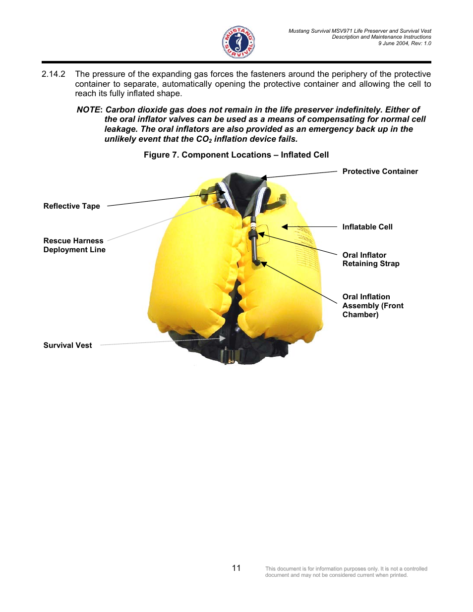 Figure 7. component locations – inflated cell, Reflective tape, Survival vest rescue harness deployment line | Protective container, Inflatable cell | Mustang Survival MSV971 User Manual | Page 14 / 38