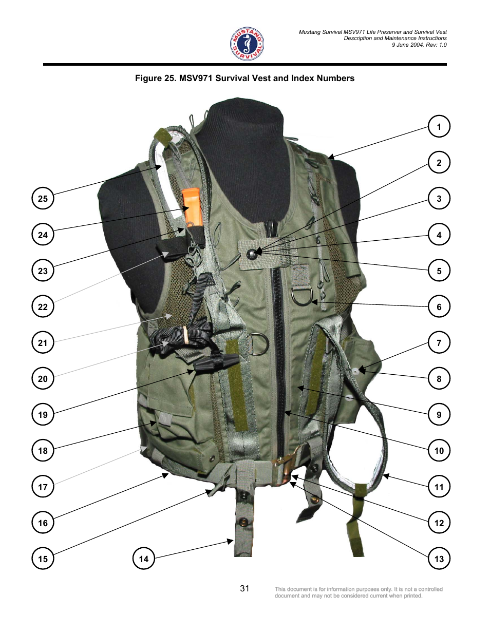 Figure 25. msv971 survival vest and index numbers | Mustang Survival MSV971 User Manual | Page 34 / 38