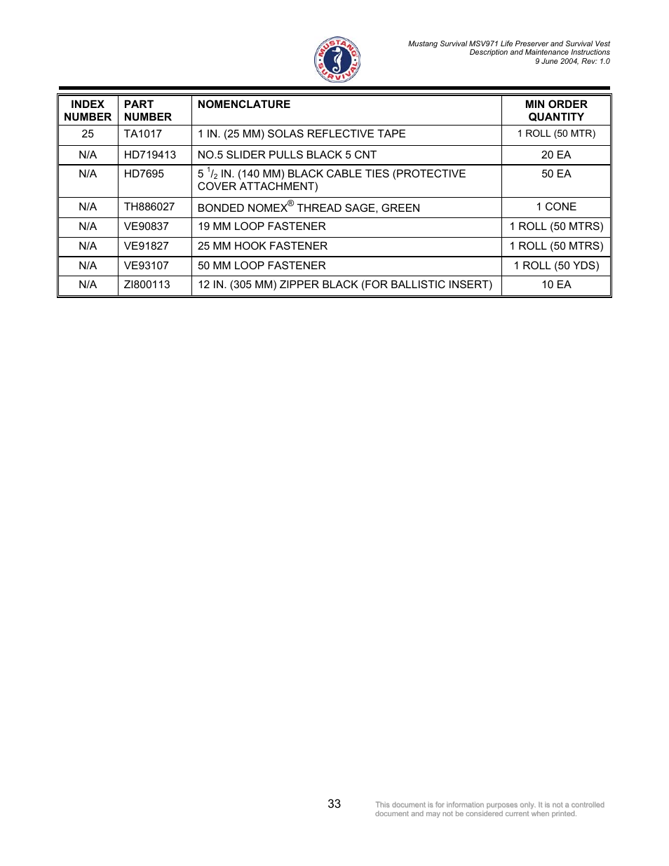 Mustang Survival MSV971 User Manual | Page 36 / 38