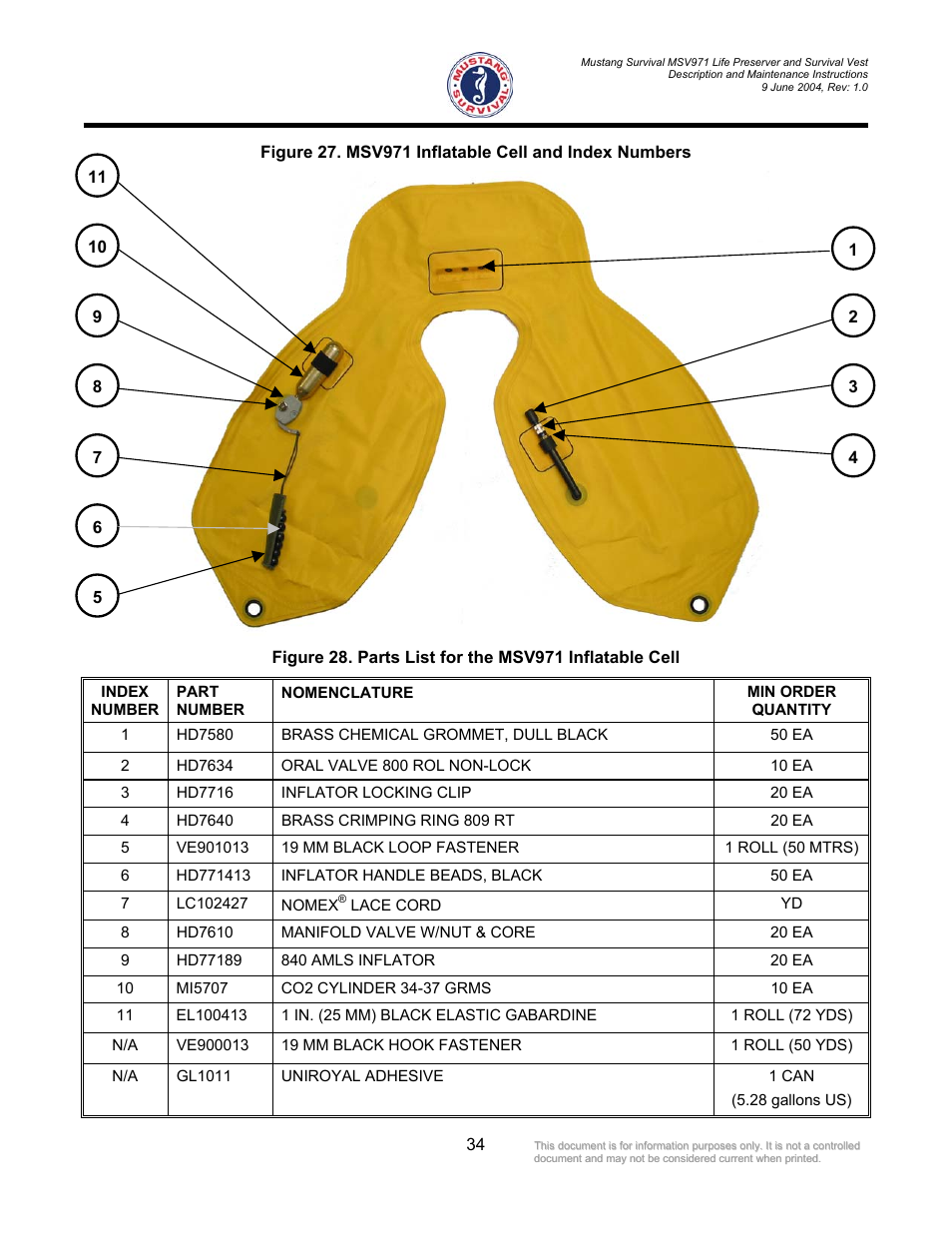 Mustang Survival MSV971 User Manual | Page 37 / 38