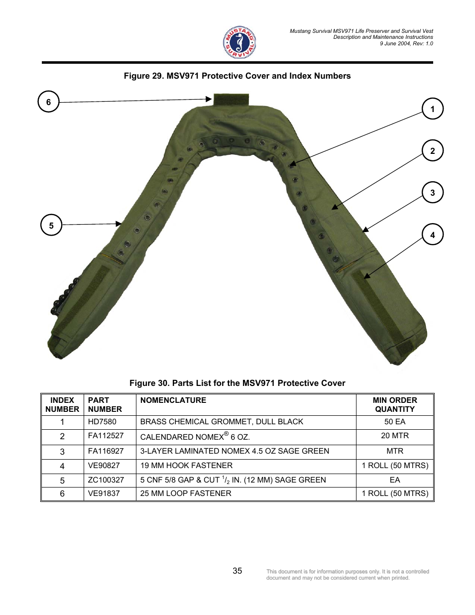 6 oz. 20 mtr, In. (12 mm) sage green ea | Mustang Survival MSV971 User Manual | Page 38 / 38