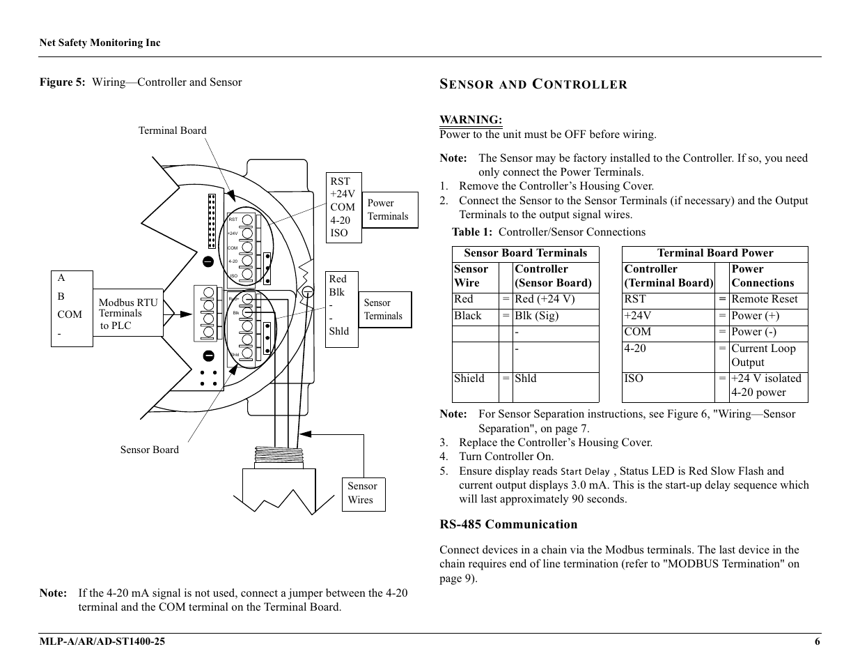 Millennium Enterprises Net Safety MLP-A/AR User Manual | Page 11 / 28