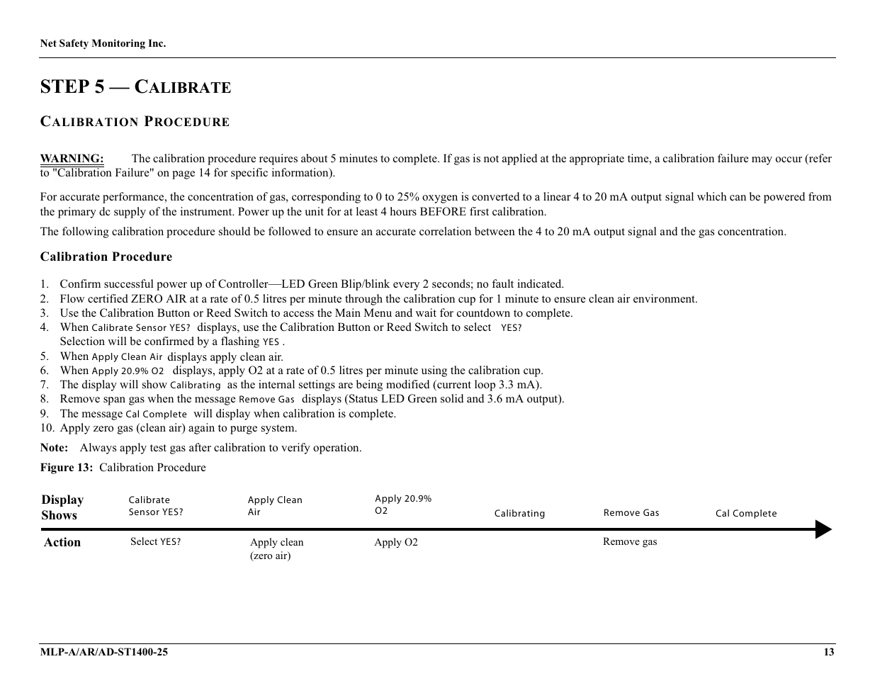 Step 5 — c, Alibrate | Millennium Enterprises Net Safety MLP-A/AR User Manual | Page 18 / 28