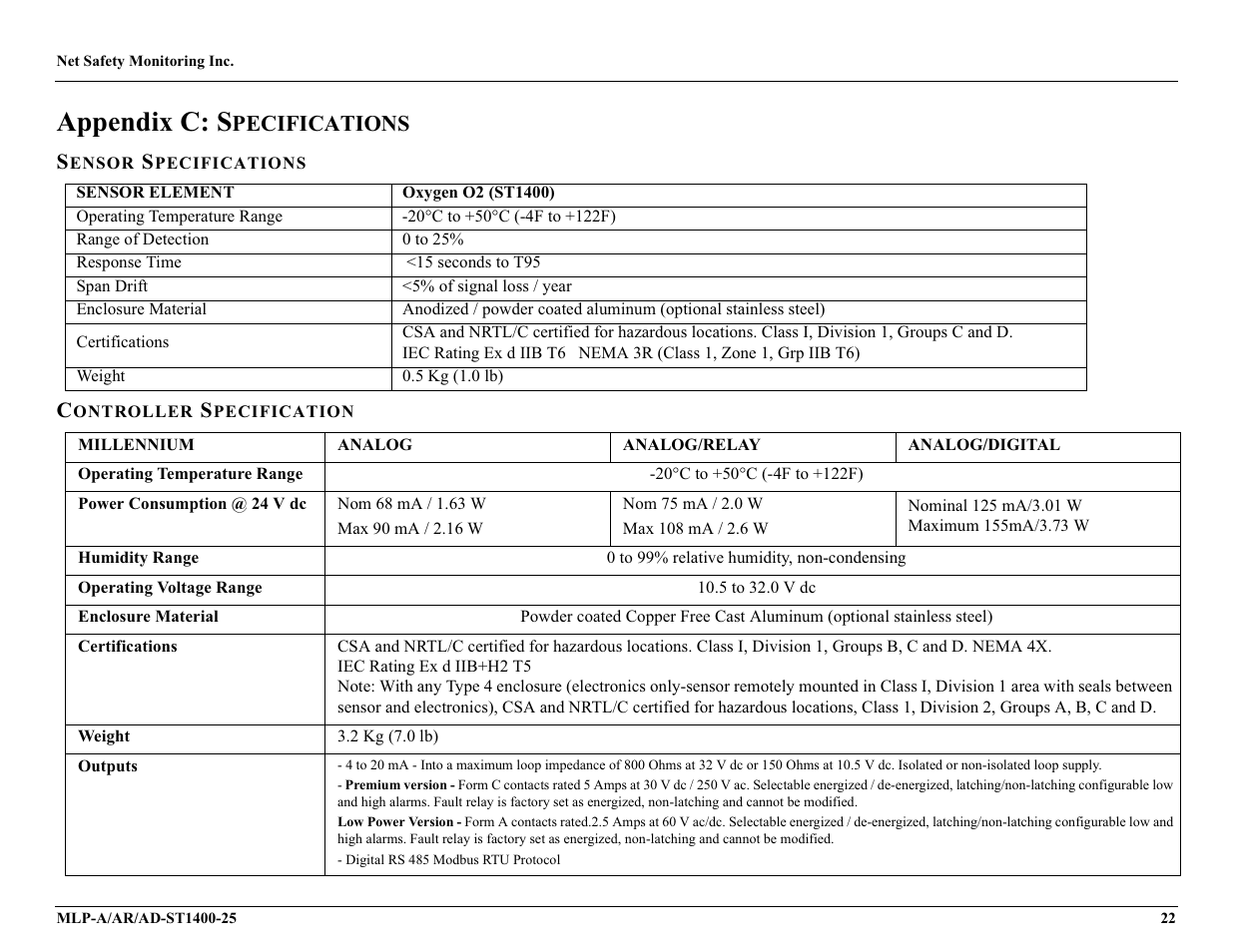 Appendix c: s, Pecifications | Millennium Enterprises Net Safety MLP-A/AR User Manual | Page 27 / 28