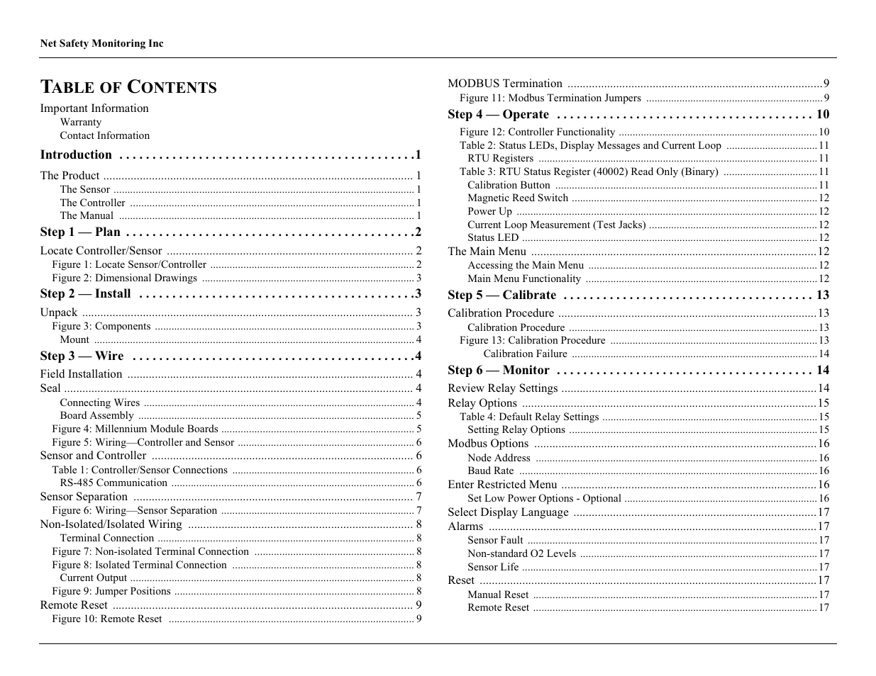 Able of, Ontents | Millennium Enterprises Net Safety MLP-A/AR User Manual | Page 4 / 28
