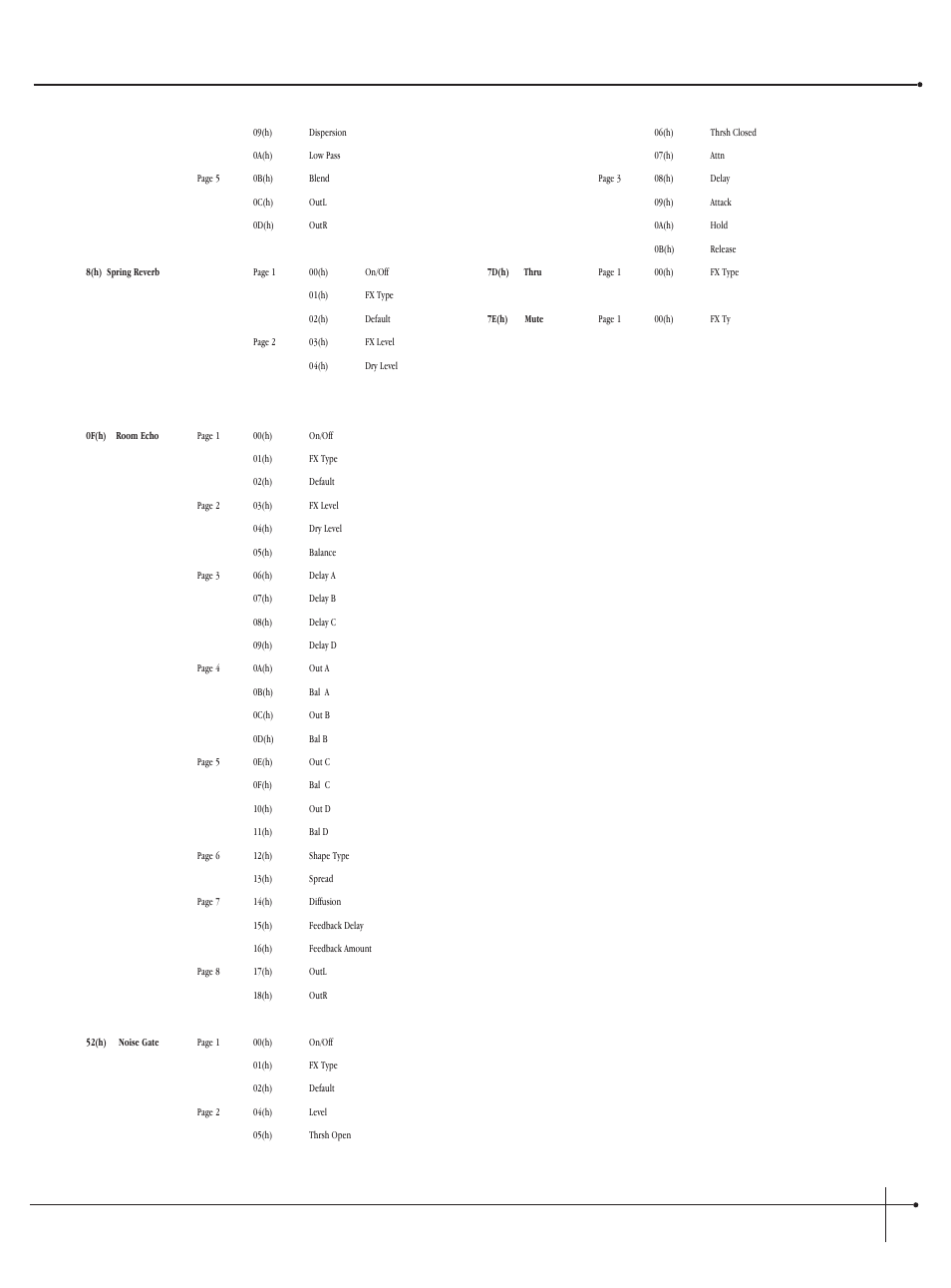 User guide, Johnson millennium | Millennium Enterprises Integrated Modeling Amplifier User Manual | Page 115 / 116