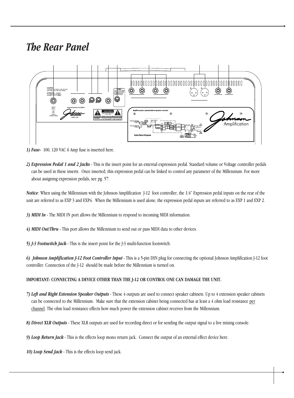 The rear panel, User guide, Johnson millennium | Millennium Enterprises Integrated Modeling Amplifier User Manual | Page 15 / 116