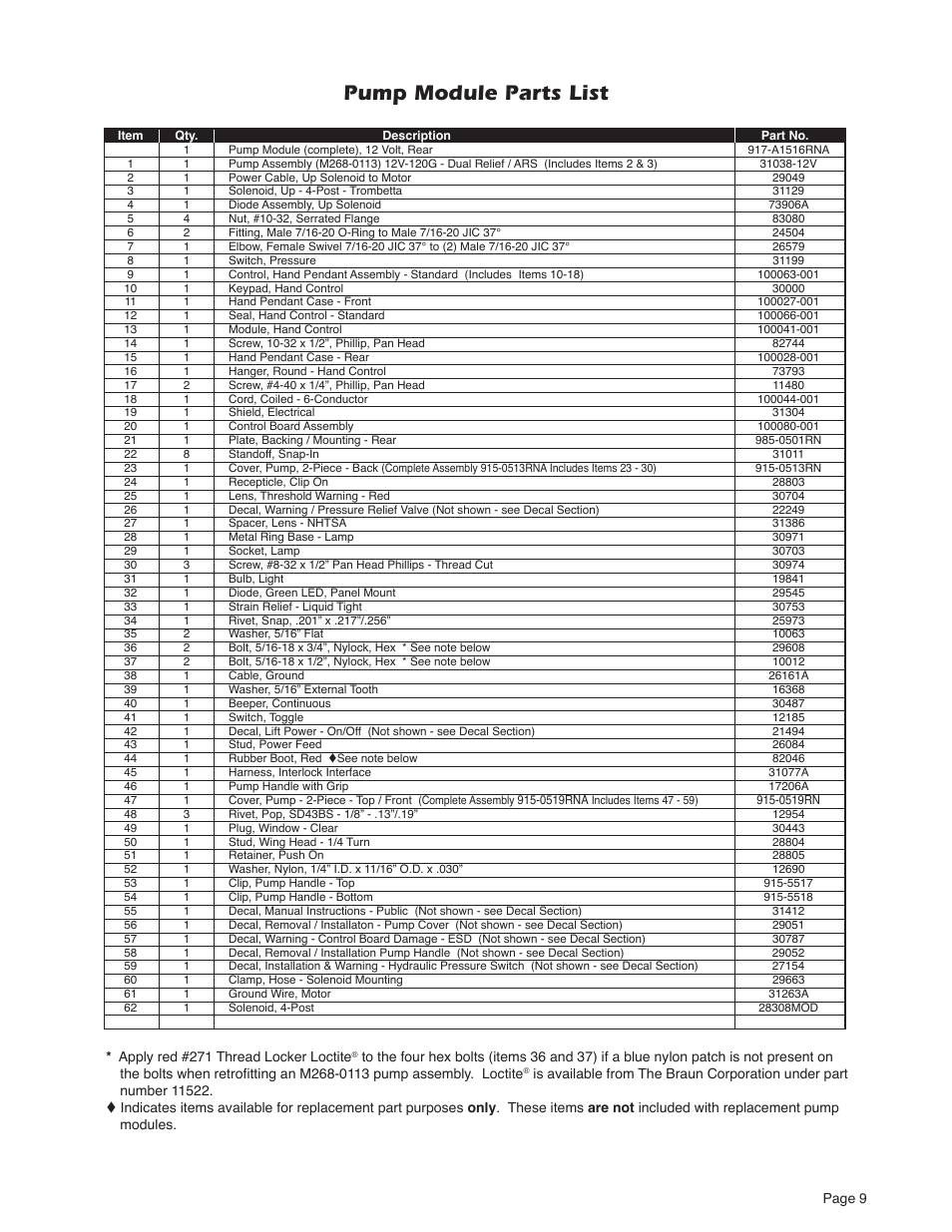 Pump module parts list | Millennium Enterprises A1 User Manual | Page 11 / 16