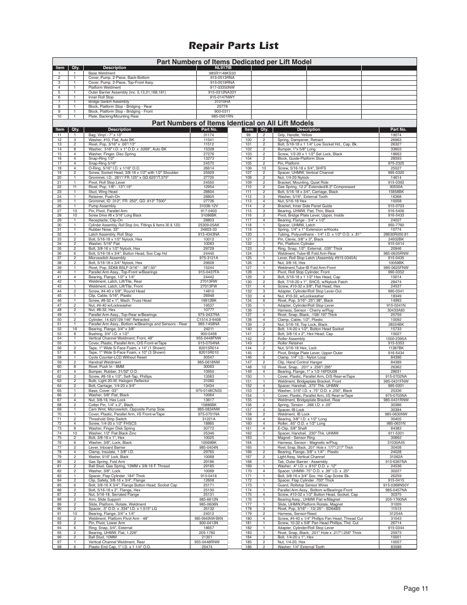 Repair parts list, Page 11, Part numbers of items identical on all lift models | Part numbers of items dedicated per lift model | Millennium Enterprises A1 User Manual | Page 13 / 16