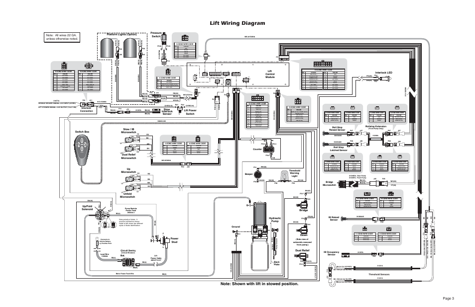 Lift wiring diagram, Page 3, C-h com no nc | Platform lights (option), Up/fold solenoid, Lift control module interlock led, Hydraulic pump, Switch box, Down dual relief power stud, Stow interlock sensor lift power switch | Millennium Enterprises A1 User Manual | Page 5 / 16