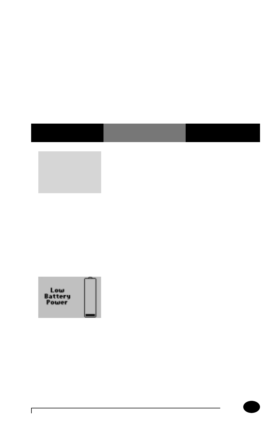 When you turn on the monitor, or during use | MediSense PCx User Manual | Page 128 / 151