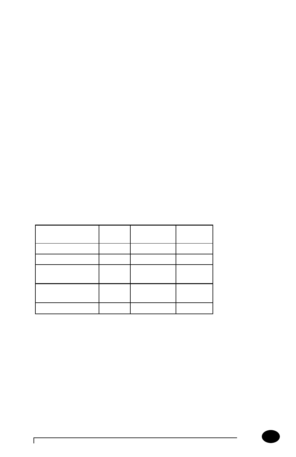 MediSense PCx User Manual | Page 140 / 151